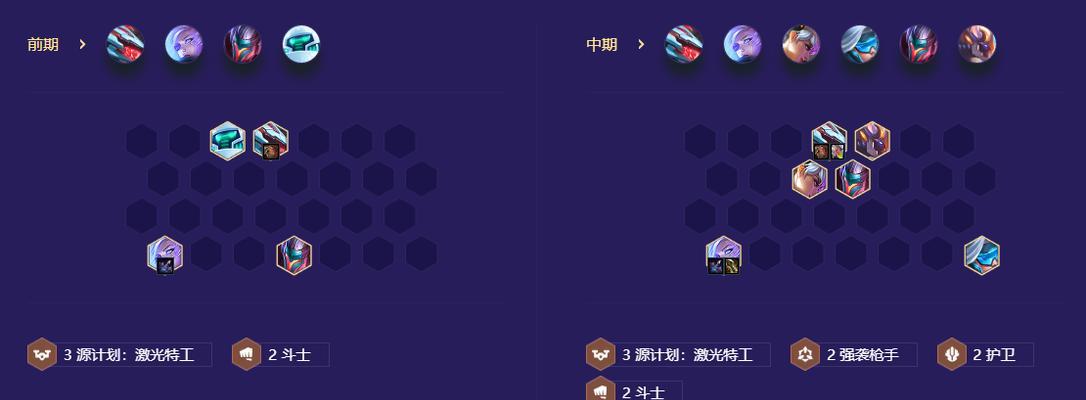 《虚空6刺》金铲铲之战攻略（玩家必看，突破金铲铲之战的绝妙玩法）