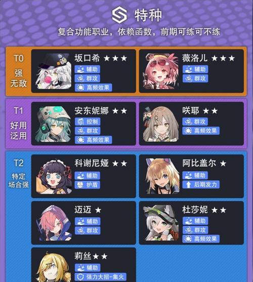 《探究贝蒂技能强度——以少前云图计划为例》（一款拥有高度自由度的游戏，技能强度如何影响玩家体验？）
