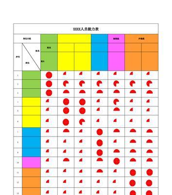 深空之眼轰雷托尔技能强度一览（揭秘深空之眼中轰雷托尔技能的特点、优势与劣势。）