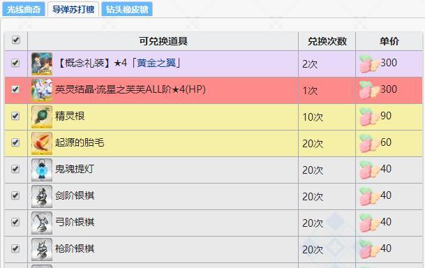 《FGO万圣节三期二重门配置攻略》（掌握二重门掉落，轻松提升游戏实力）