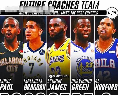 最强NBA霍福德的属性能力全解析（以游戏为主）