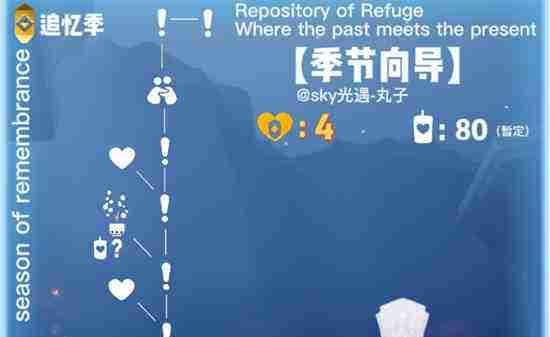 以光遇情人节兑换图2023一览（游戏玩家必看）