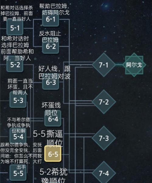 无悔华夏张骞传结局选择一览（探究不同结局对游戏影响的分析）