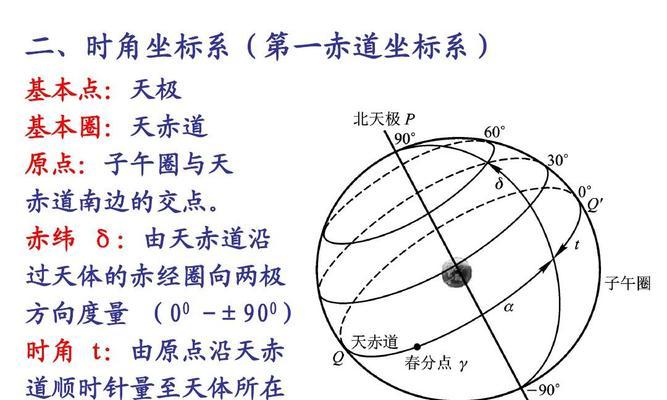 诛仙手游神秘来客坐标揭秘（探究神秘来客出现的秘密）
