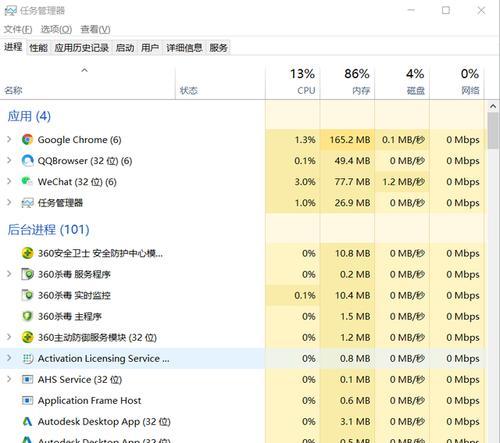 《解决dreadhunger身份验证票证无效问题的方法》（以游戏为主）