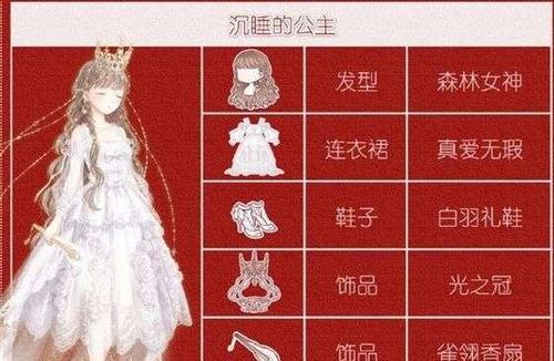 《奇迹暖暖沉睡的公主》完美选择攻略（15个段落为你解锁小技巧）
