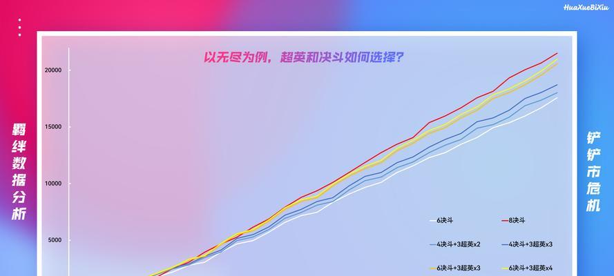 灰烬战线破防机制数值分析剖析（以游戏为例详解破防机制的内在奥秘）