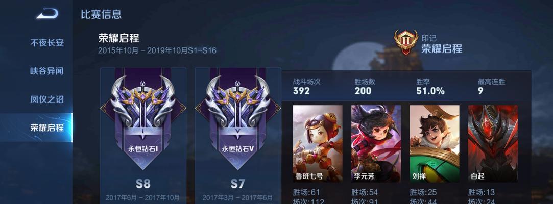 超详细铭文解析，让你成为之师（超详细铭文解析）