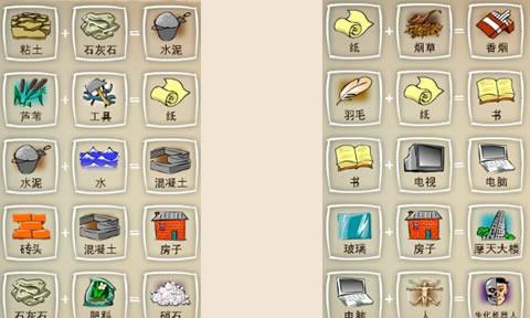涂鸦上帝闪电艺术品合成表2024，打造视觉享受（揭开合成表的神秘面纱）