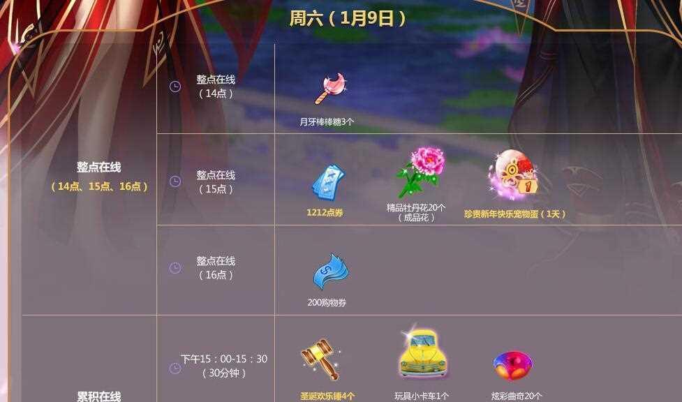 《QQ炫舞》游戏必备装备大揭秘（全面盘点《QQ炫舞》游戏中的装备及其关键性）