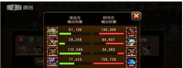 刀塔传奇英雄影魔攻略（探索影魔的高输出能力）