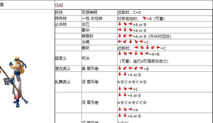 电精2全员出招表一览（从轻松入门到高级玩法）