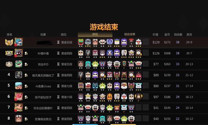 多多自走棋版本强势流派解析（精英战阵容的优势与策略探讨）