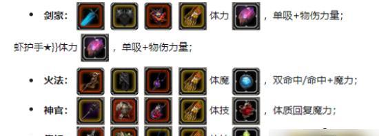 《地下城堡2》转职剑豪全攻略（一步步教你如何快速转职剑豪）