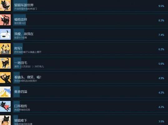 《以阿比逃亡》游戏玩法大解析（探索迷宫）