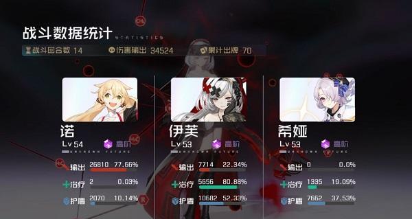 《黑潮之上台服登录教程》（如何顺利登录黑潮之上台服）