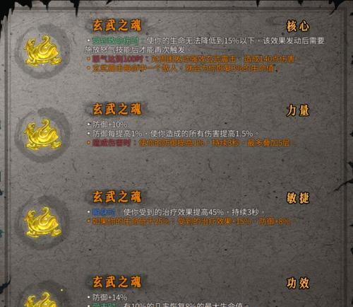 暖雪各流派顶级搭配一览（探索游戏中的最强搭档）
