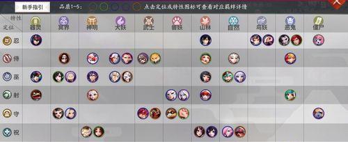 以决战平安京穿墙金手指麻将棋基础站位攻略（掌握关键站位）