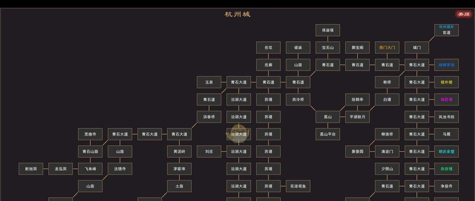 《我来自江湖》游戏全面介绍（沉浸式古风游戏体验）