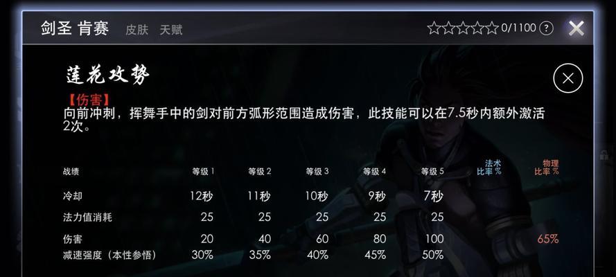 英雄联盟手游半肉剑圣出装攻略（打造无敌半肉剑圣）