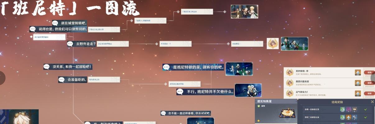 《原神班尼特0命升多少命质变提升最大》