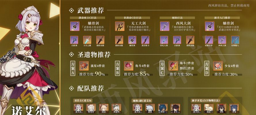 《原神女仆诺艾尔必满命培养指南》（教你如何合理培养女仆诺艾尔）