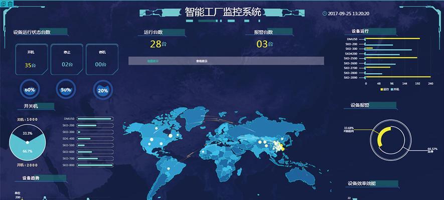SOG水手搭配方案汇总（解锁秘密武器）