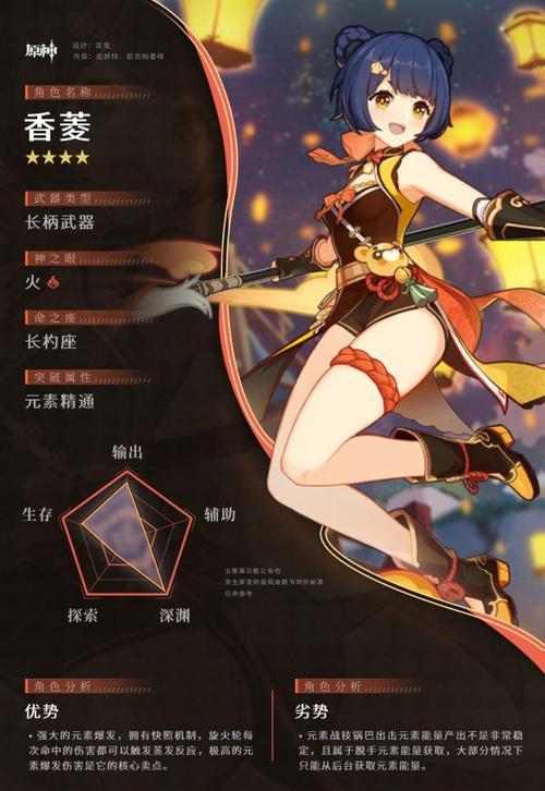 无限命运之弦SSR角色排名是怎样的？新手应该如何选择角色？