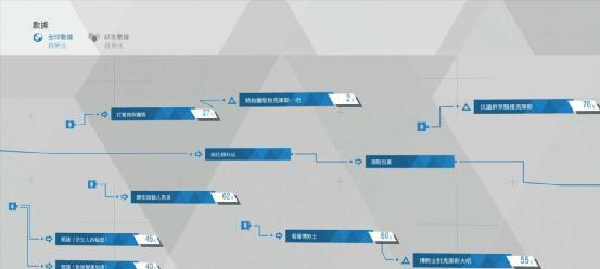 无限命运之弦新手阵容怎么搭配？最强阵容搭配指南是什么？