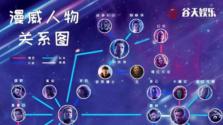 如何使用夜魔在英雄联盟单排中达到6000分的高胜率？
