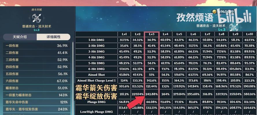 原神12版本甘雨和阿贝多哪个更值得选择？