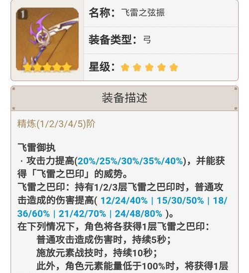 斫峰之刃在原神12武器UP池的表现如何？值得抽取吗？