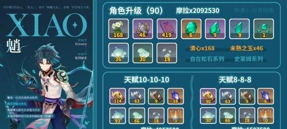 原神13版本魈池子值得抽吗？魈UP池抽取指南是什么？