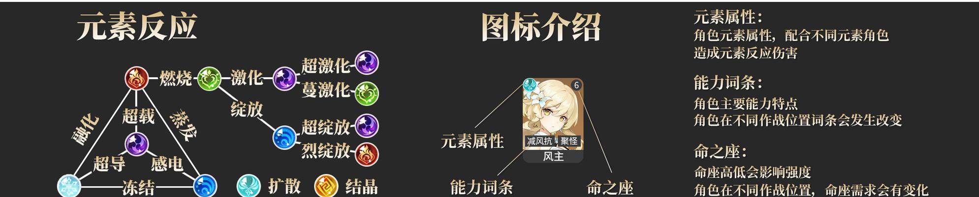 原神23角色抽取建议
