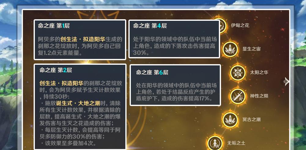 原神阿贝多角色定位分析：防御与攻击哪个更优？副C玩法全攻略？