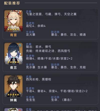 原神班尼特角色分析和武器圣遗物怎么搭配？如何发挥最大效果？