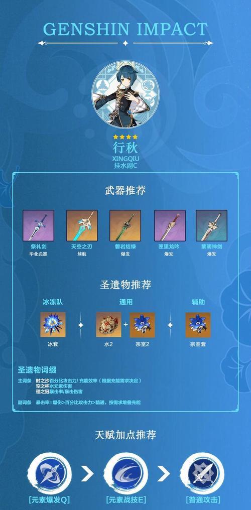 原神菲谢尔圣遗物怎么选？武器搭配有哪些讲究？