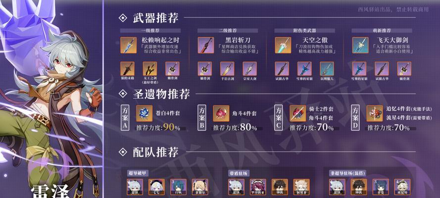 原神甘雨武器圣遗物选择指南？如何搭配以最大化输出？