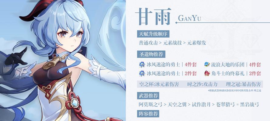 原神深境螺旋阵容怎么搭配？各角色优劣如何分析？