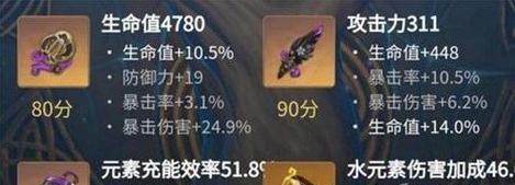 原神圣物哪里获得？获取方法和用途是什么？