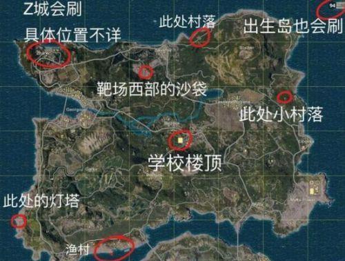 联盟手游信号键是什么？如何使用信号键？