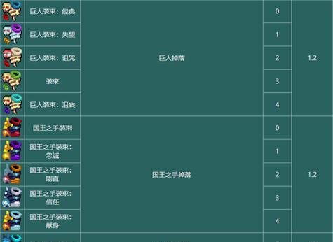 手游中获取新皮肤有哪些途径？如何快速获得新皮肤？