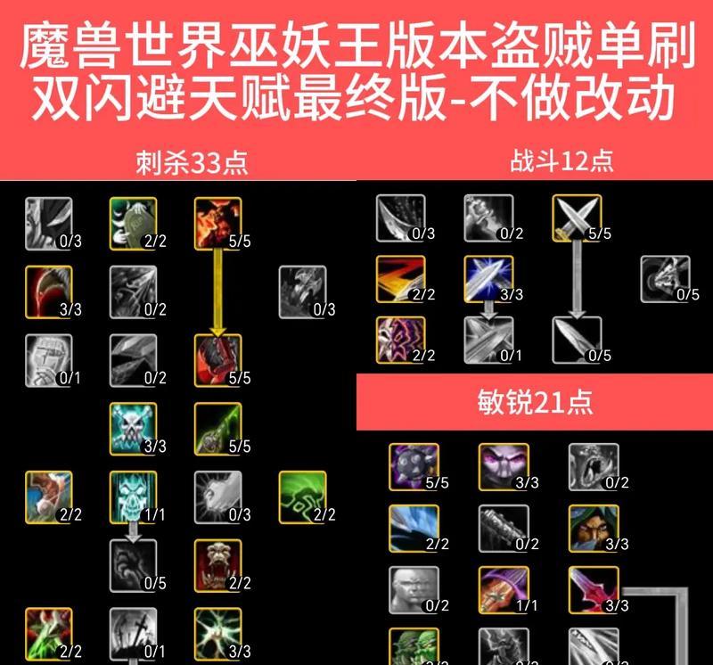 魔兽世界怎么附魔武器？附魔武器的最佳方法是什么？