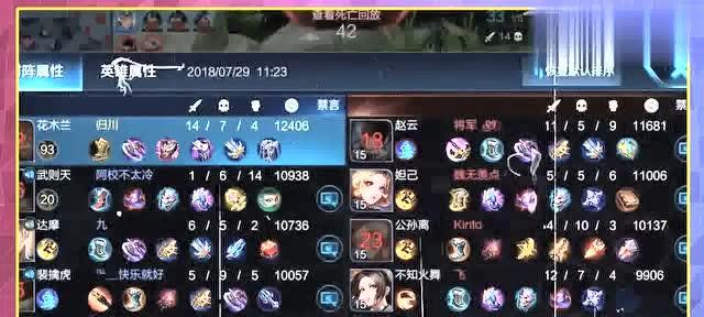 王者荣耀组队时如何调整数值？数值调整对战斗有何影响？