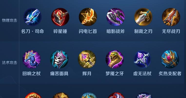 王者荣耀装备购买流程是什么？如何选择合适装备？