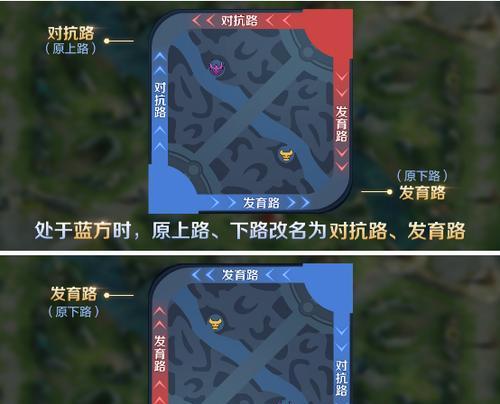 王者荣耀新手适合玩哪个位置？各位置的玩法特点是什么？