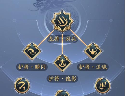 梦幻西游100级龙符价格是多少？购买龙符的建议是什么？