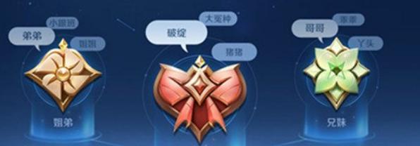 王者荣耀兄妹头衔的获取方法是什么？