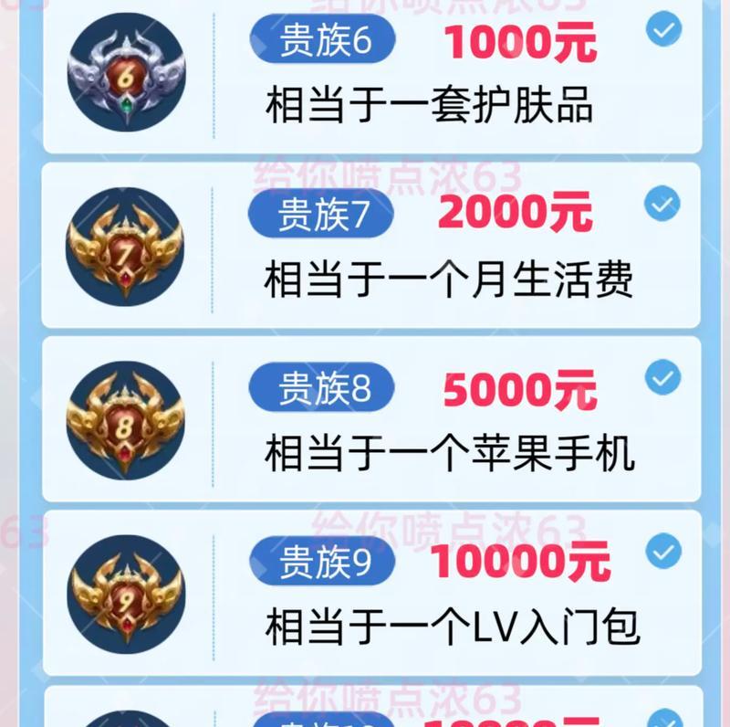 王者荣耀一天能赚多少？收入来源有哪些？