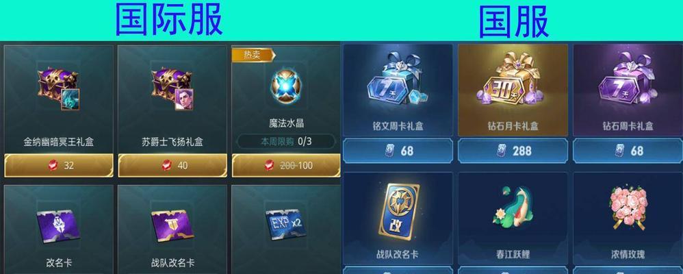 国际服充多少钱能玩王者荣耀？国际充值流程是怎样的？